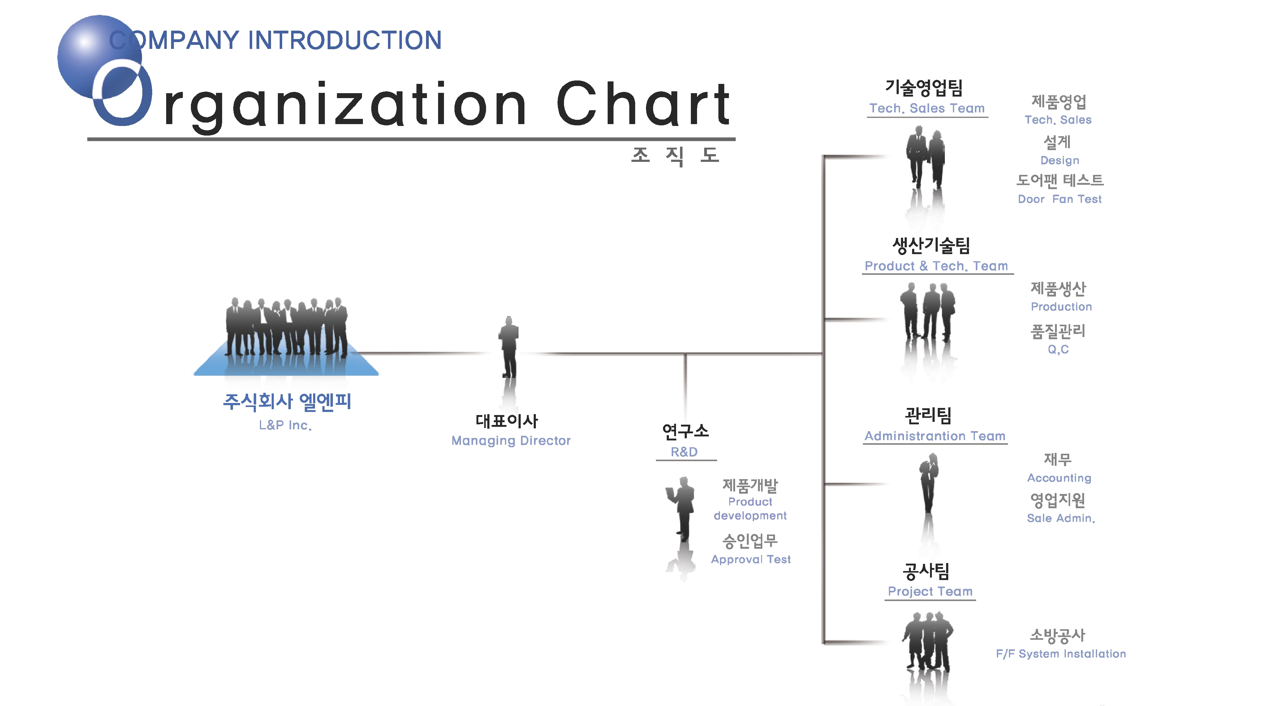 조직도.jpg